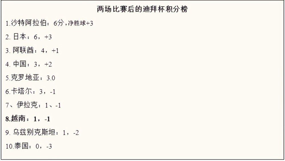 最后，国米仍在考虑引进南德斯，而南德斯与卡利亚里的合同即将到期，国米对南德斯一直以来都在进行关注。